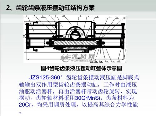 齿轮齿条摆动液压缸设计亮点 紧凑结构与精准控制的液压核心